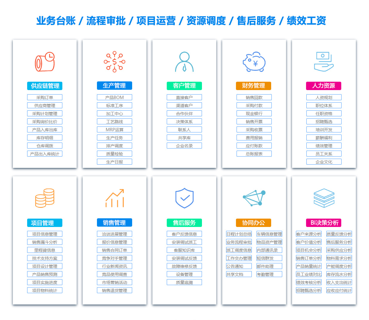 铜仁ERP系统